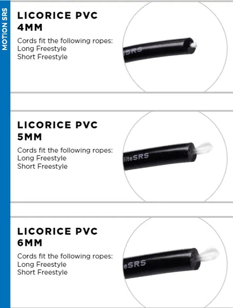 PVC Jump Rope Replacement Cord - 4mm/5mm/6mm Accessory Elite Jumps