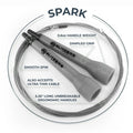Spark Set - 25 Speed Ropes Bundle Jump Rope Elite Jumps